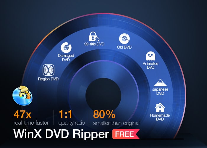 instal the last version for android WinX DVD Ripper Platinum 8.22.1.246
